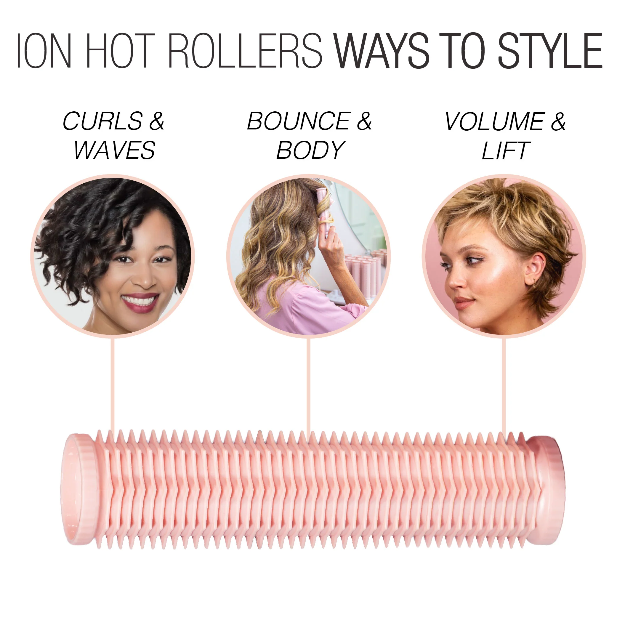 Ion Hot Rollers Short Set Gen 2 - Image 2